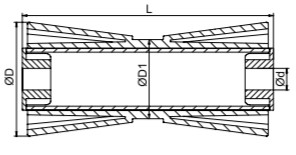 AutoFlex Knott Keel Roller 5″ Black