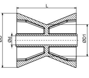 Autoflex Knott 3.5″Blue Bow Roller